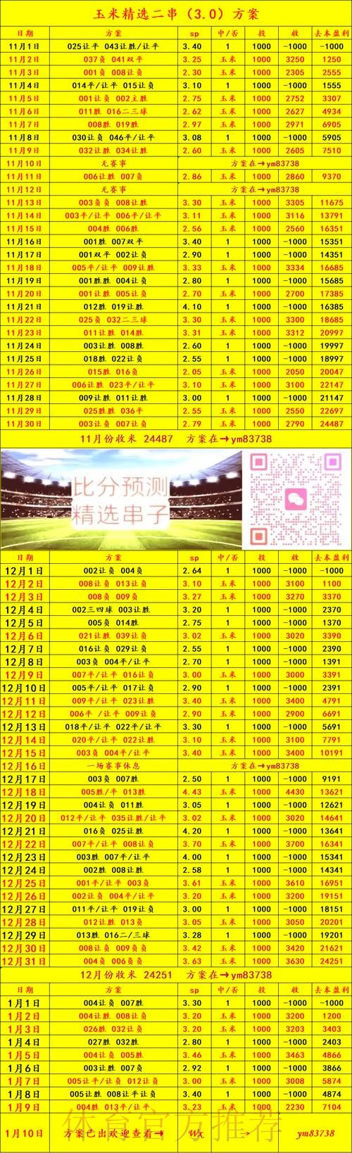 全面解析世界杯外围在线平台下注指南